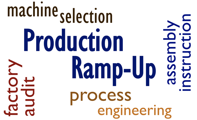Production ramp-up